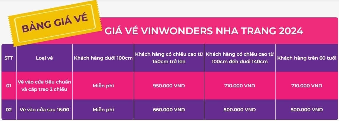 Tham khảo bảng giá vé